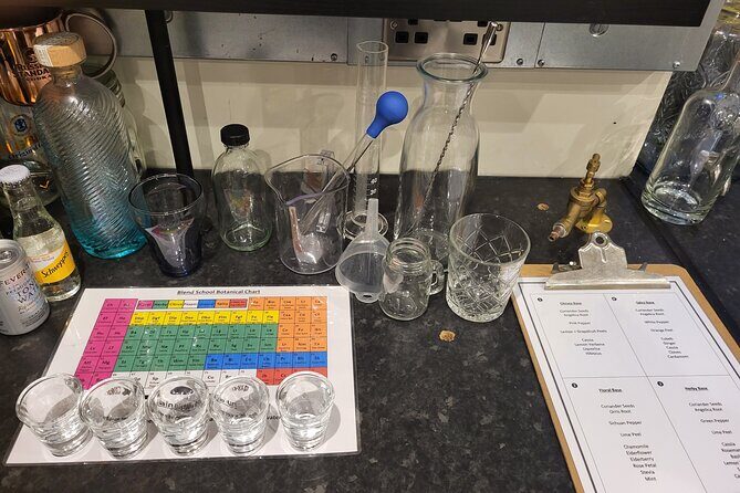 Distill a bottle of Gin on mini copper stills - Taste, Label, Name, and Wax Seal Your Final Bottle
